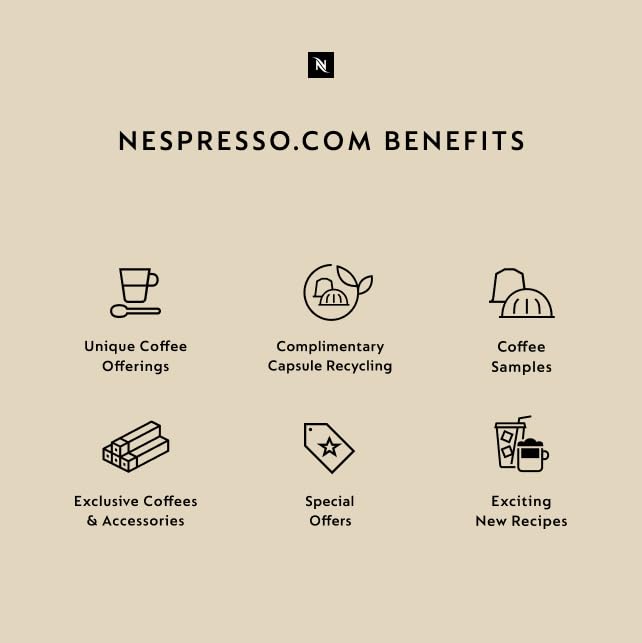 Nespresso Capsules VertuoLine, Altissio Decaffeinato, Dark Roast Espresso, 50 Count Espresso Coffee Pods, Brews 1.35 Ounce (VERTUO ONLY)