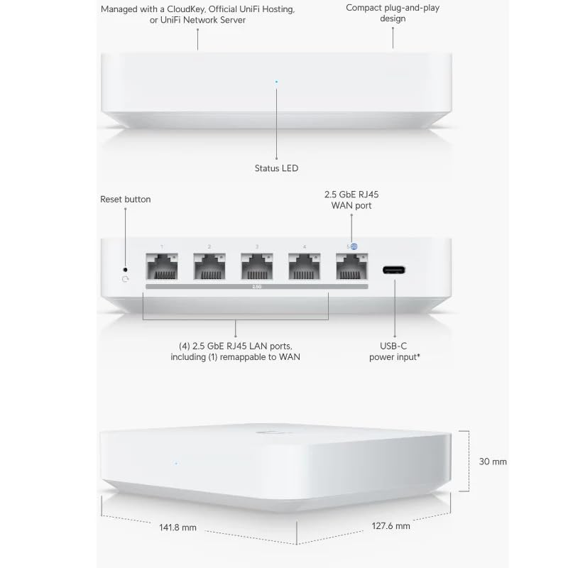 Ubiquiti Gateway Max gateway/controller 2500 Mbit/s