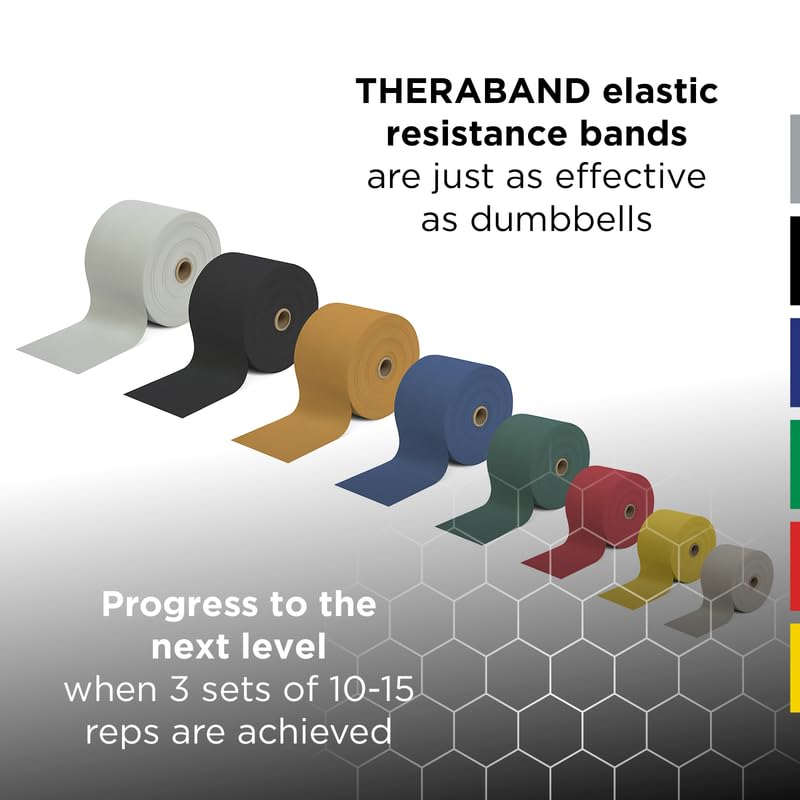 THERABAND Original Fitness Band Latex Resistance Bands - Storage Roll 5.5 Metres, 100% Natural Latex, Ideal for Rehabilitation, Muscle Conditioning, Full Body Workout, 8 Resistance Strengths