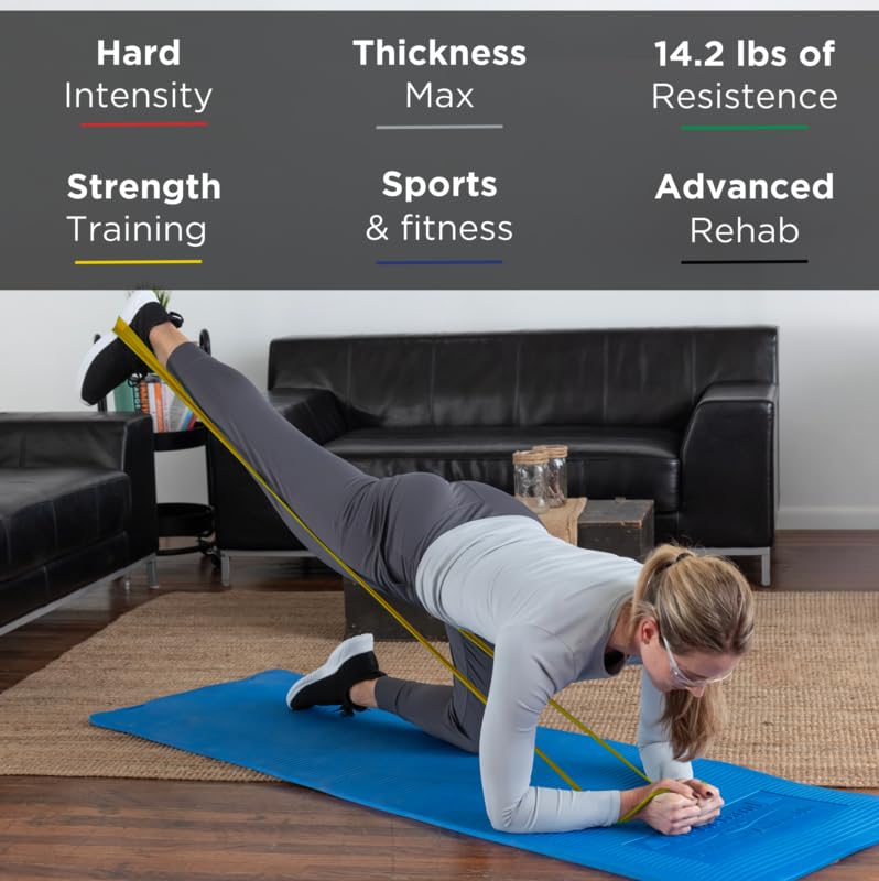 THERABAND Original Fitness Band Latex Resistance Bands - Storage Roll 5.5 Metres, 100% Natural Latex, Ideal for Rehabilitation, Muscle Conditioning, Full Body Workout, 8 Resistance Strengths