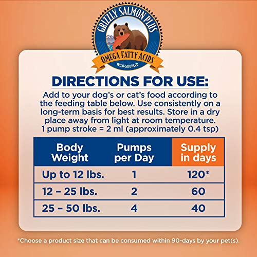 Grizzly Salmon Oil All-Natural Dog Food Supplement in Pump-Bottle Dispenser