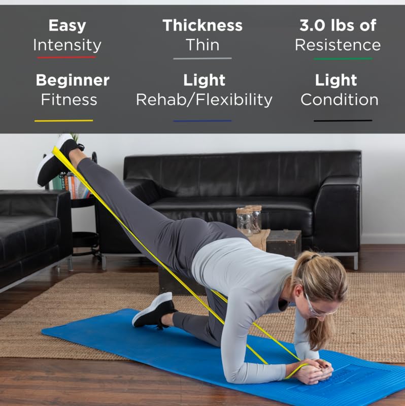 THERABAND Original Fitness Band Latex Resistance Bands - Storage Roll 5.5 Metres, 100% Natural Latex, Ideal for Rehabilitation, Muscle Conditioning, Full Body Workout, 8 Resistance Strengths