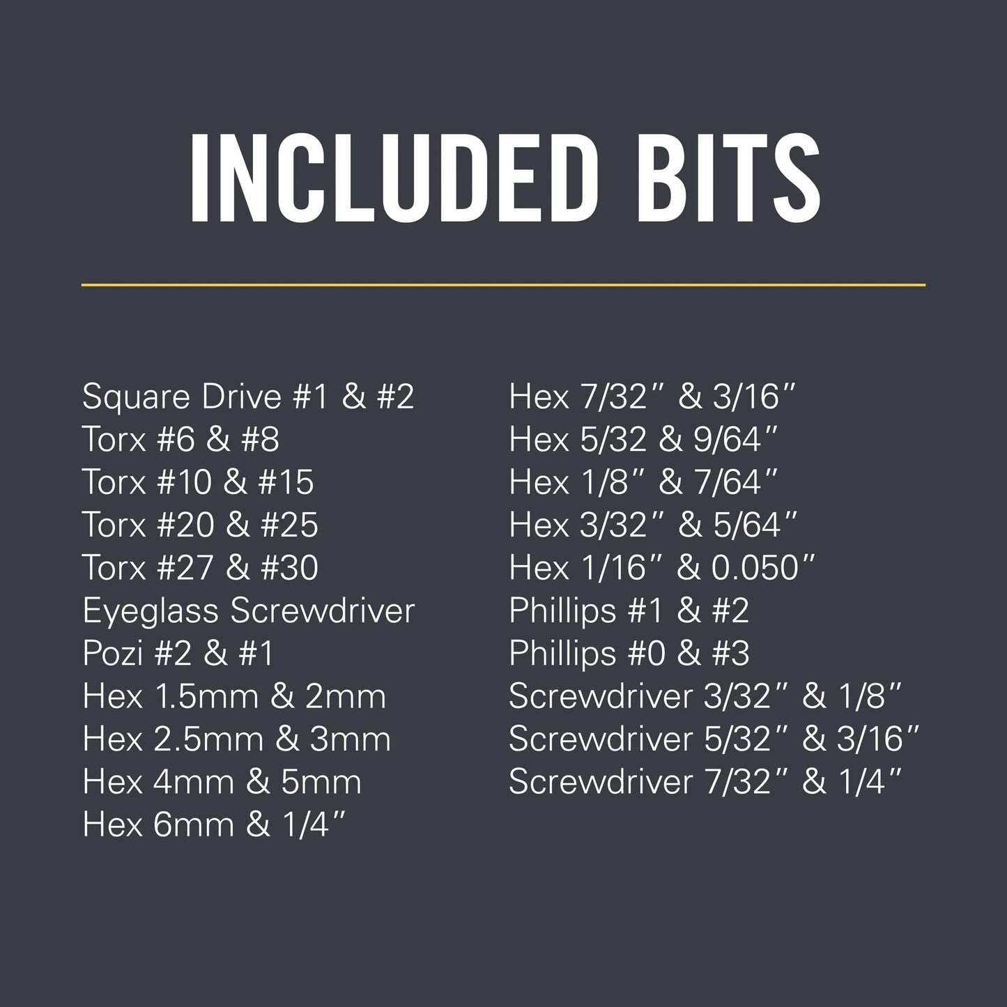 Leatherman Wave Bit Kit