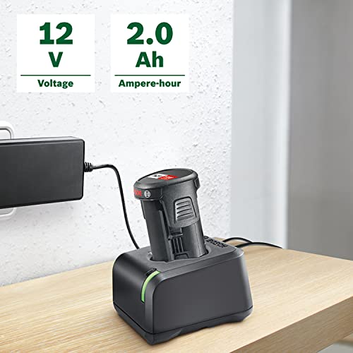 Bosch Home and Garden