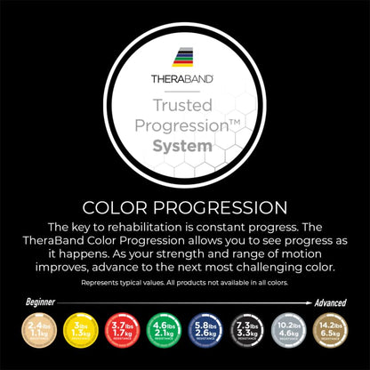 THERABAND Original Fitness Band Latex Resistance Bands - Storage Roll 5.5 Metres, 100% Natural Latex, Ideal for Rehabilitation, Muscle Conditioning, Full Body Workout, 8 Resistance Strengths