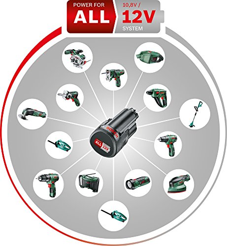 Bosch Home and Garden