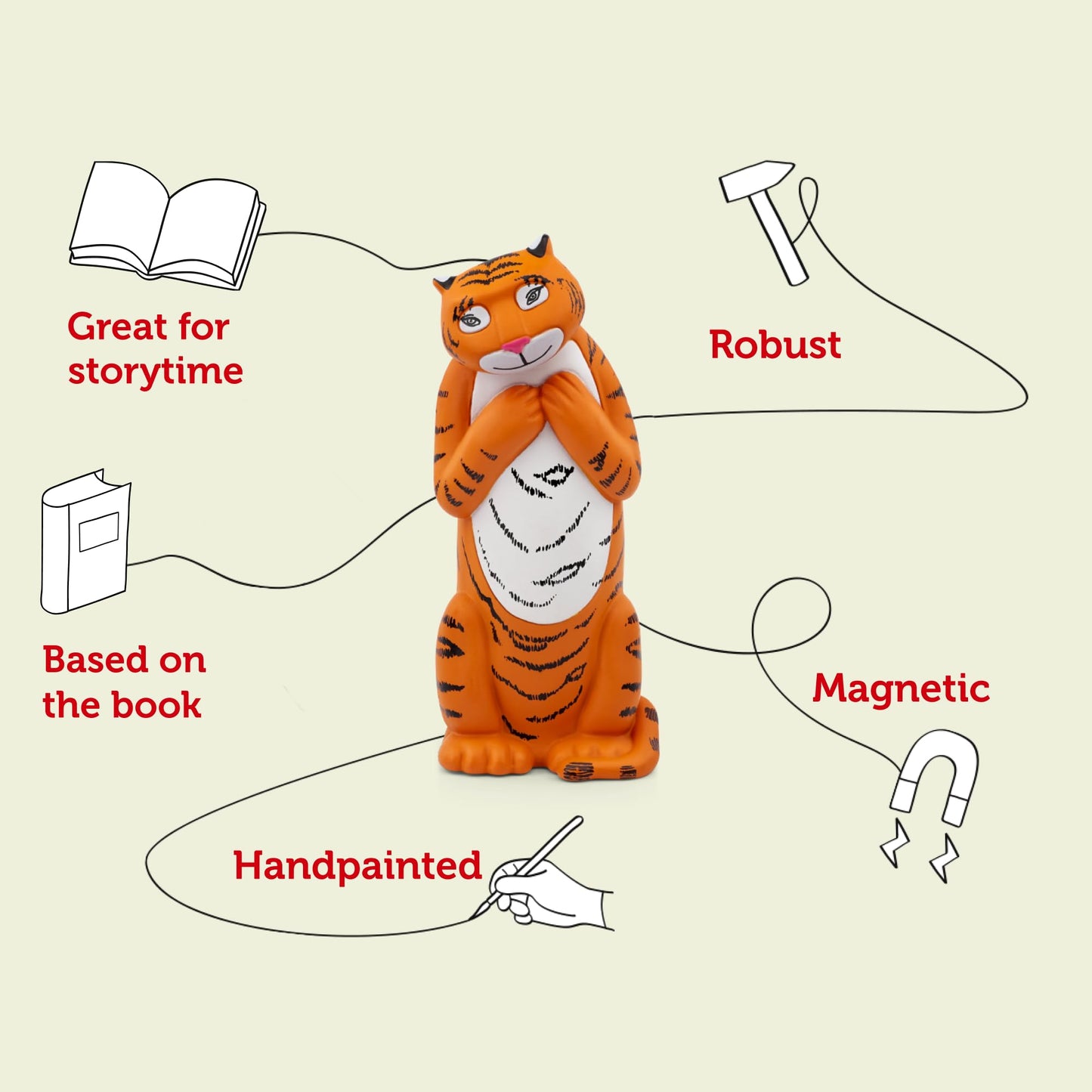 tonies The Tiger Who Came to Tea and Other Stories Audio Character, for use with Toniebox