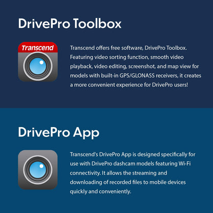 Transcend DrivePro 620 Dual Camera Dashcam with Built-in WI-FI, STARVIS high-sensitivity image sensors, GPS and Built-in Battery TS-DP620A-32G